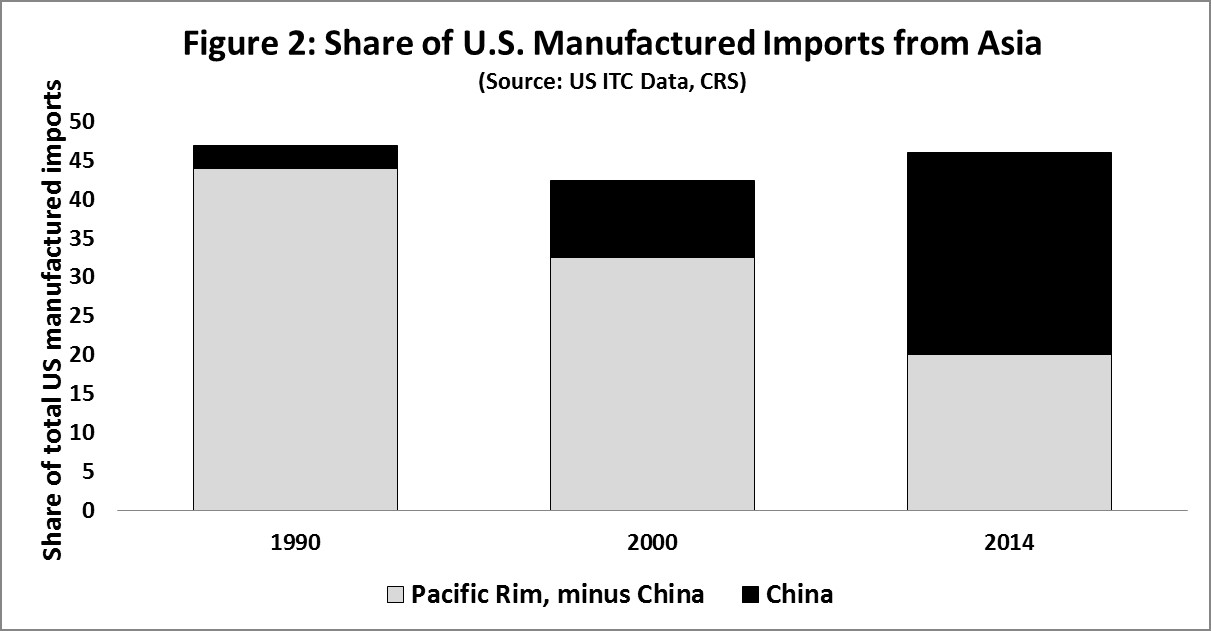US trade.jpg