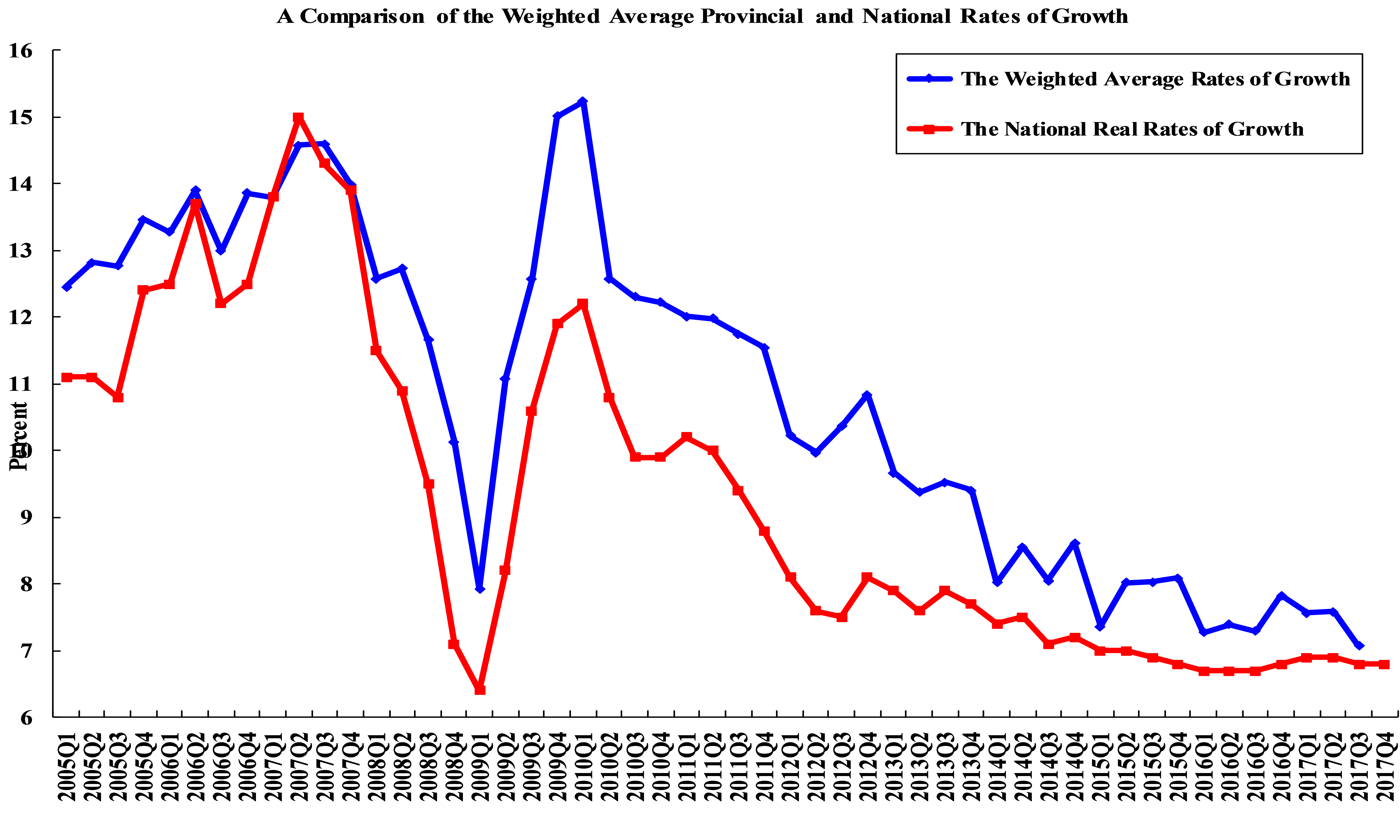 graph3.png