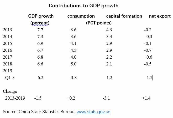 GDP.jpg