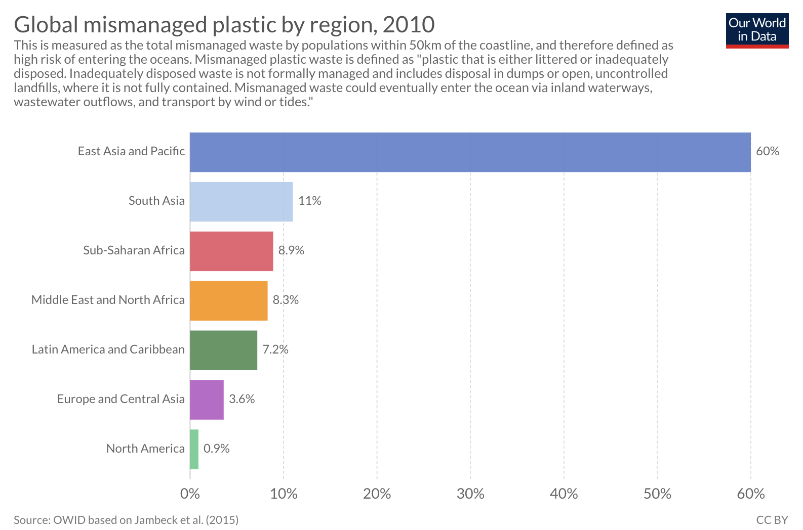 plastic-3.png