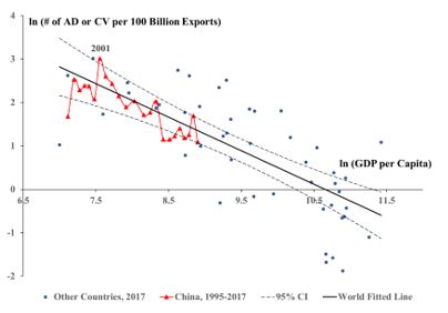 WTO.jpg