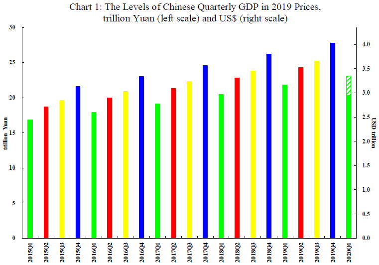 GDP2020-2.jpg