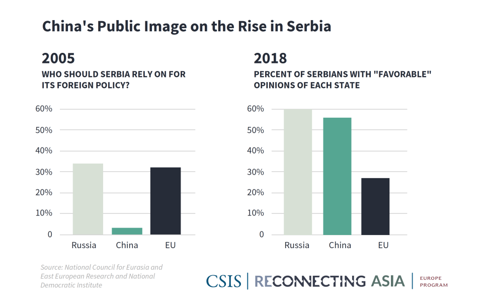 Serbia-.png