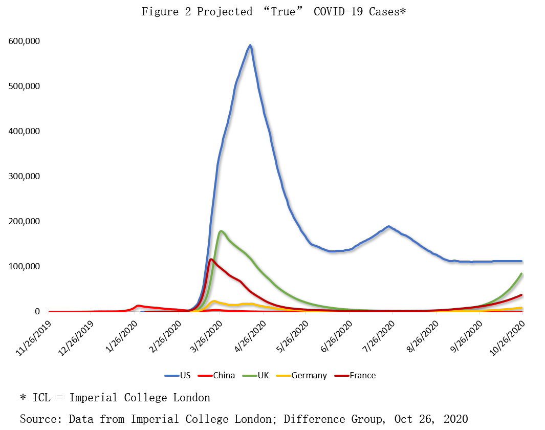 COVID-19 Cases-2.jpg