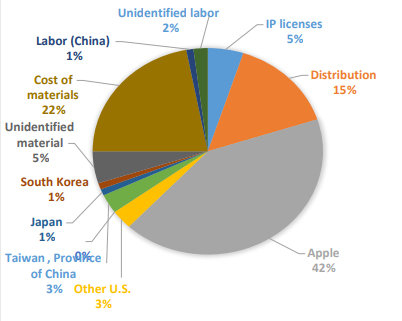 Apple-1.png