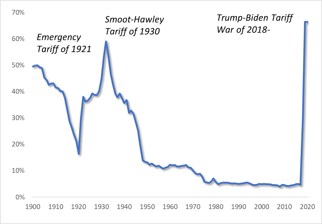 tariff.png