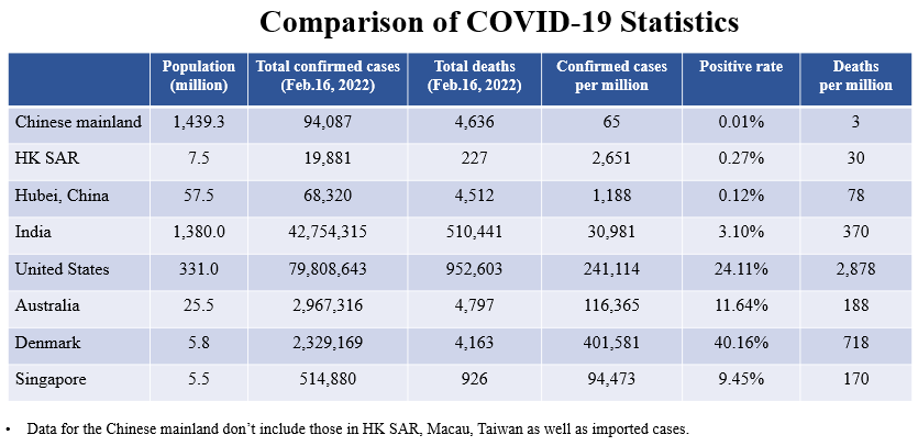 COVID-data.png