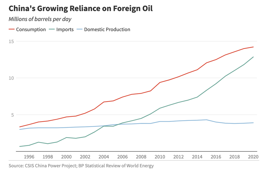 Oil-1.png