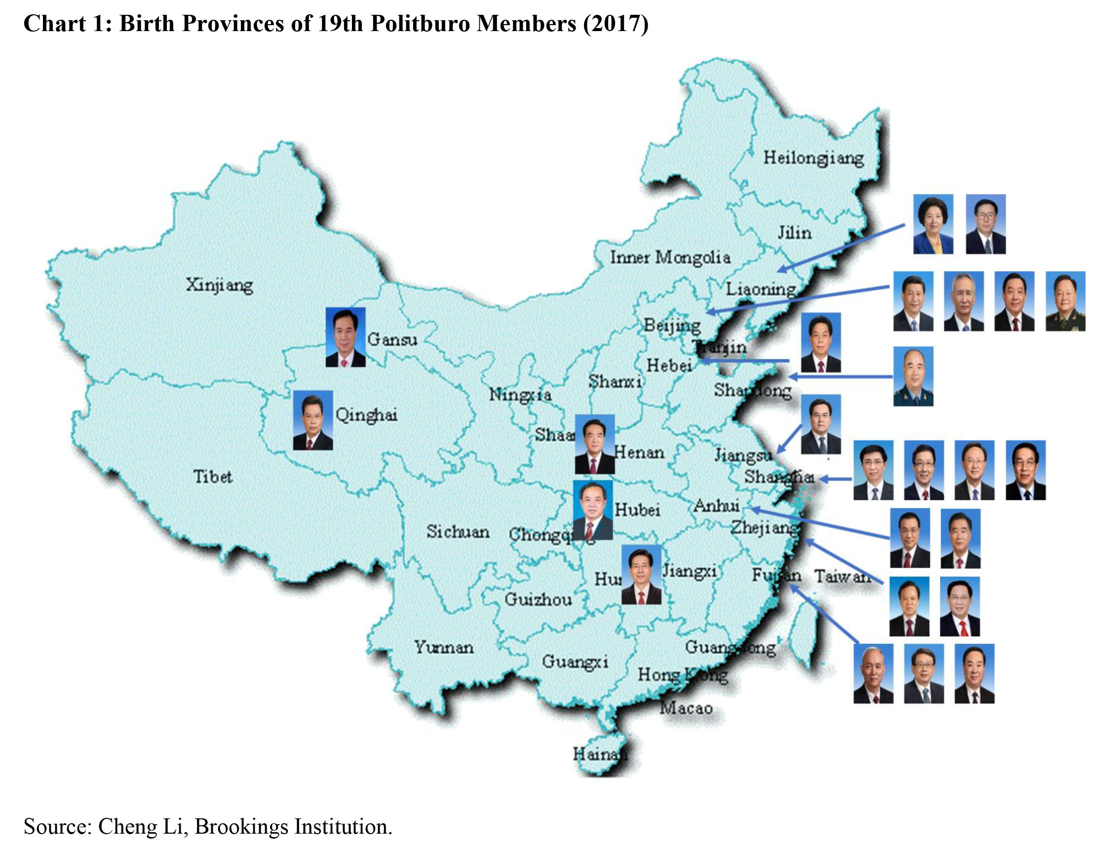 RR12 Chart 1 Birth Provinces Politburo Final.jpg