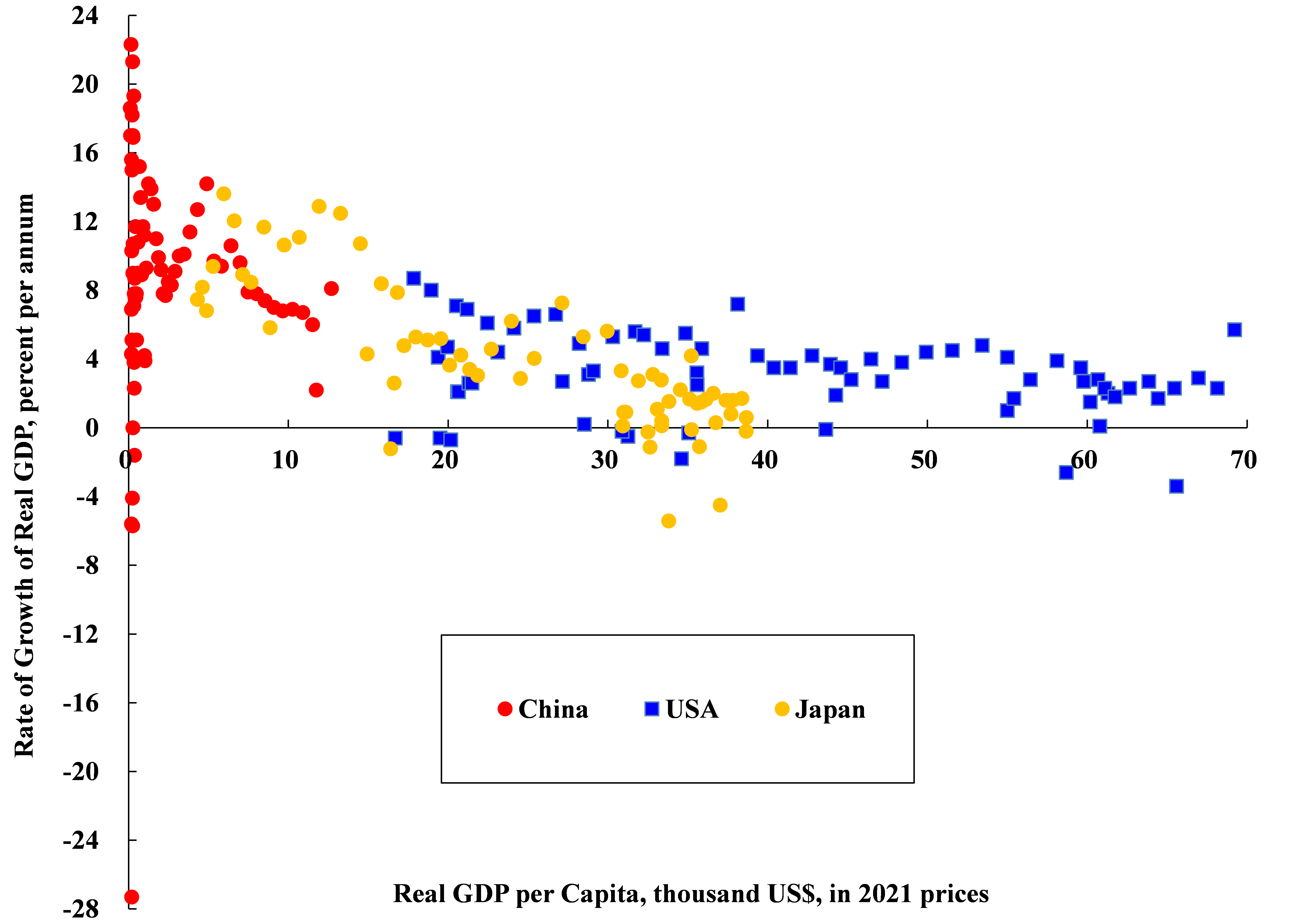 Macroeconomic-10.png