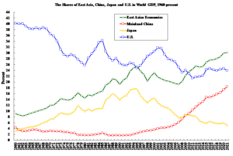 Macroeconomic-1.png