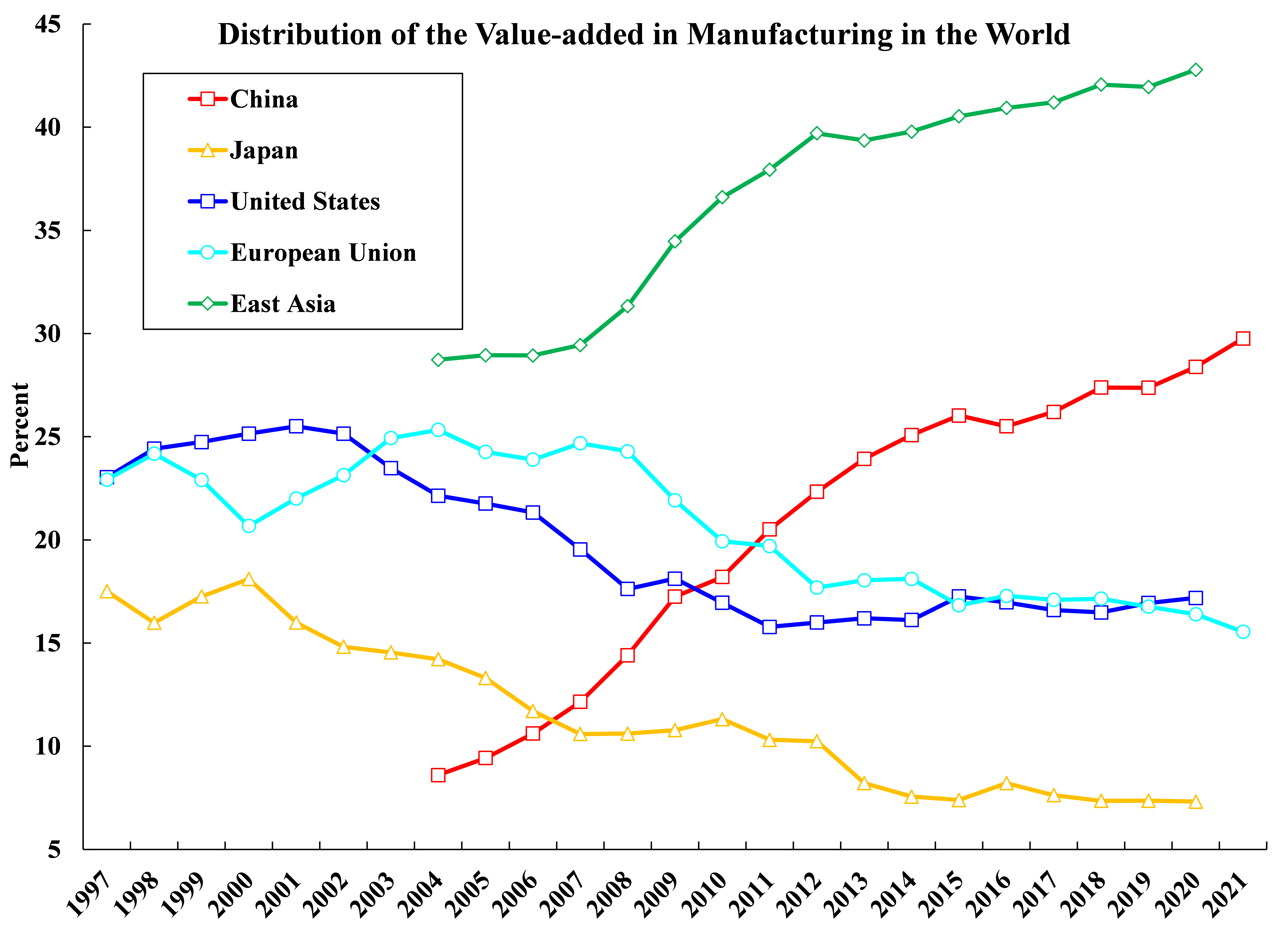 Macroeconomic-3.png