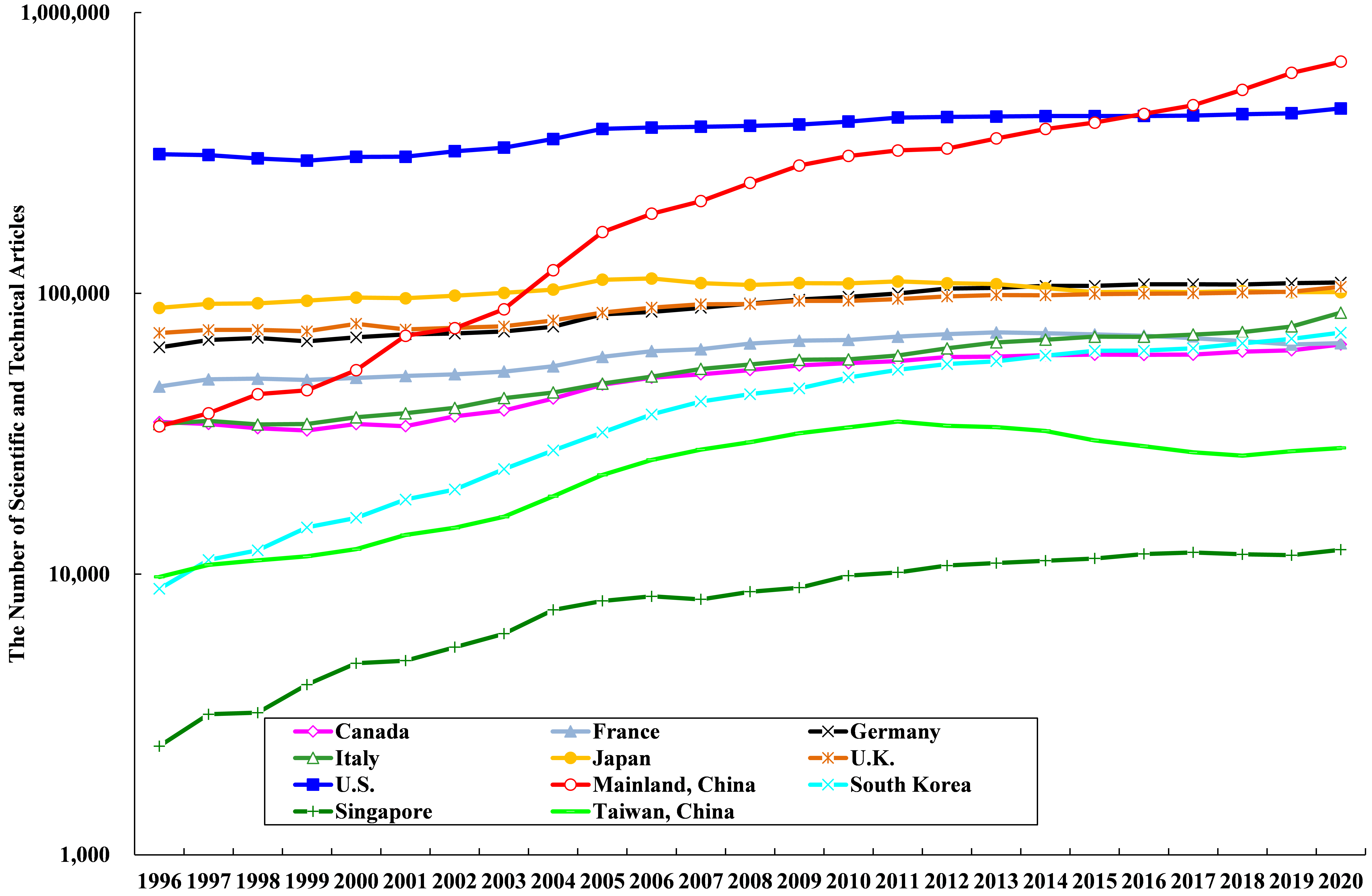 Macroeconomic-4.png