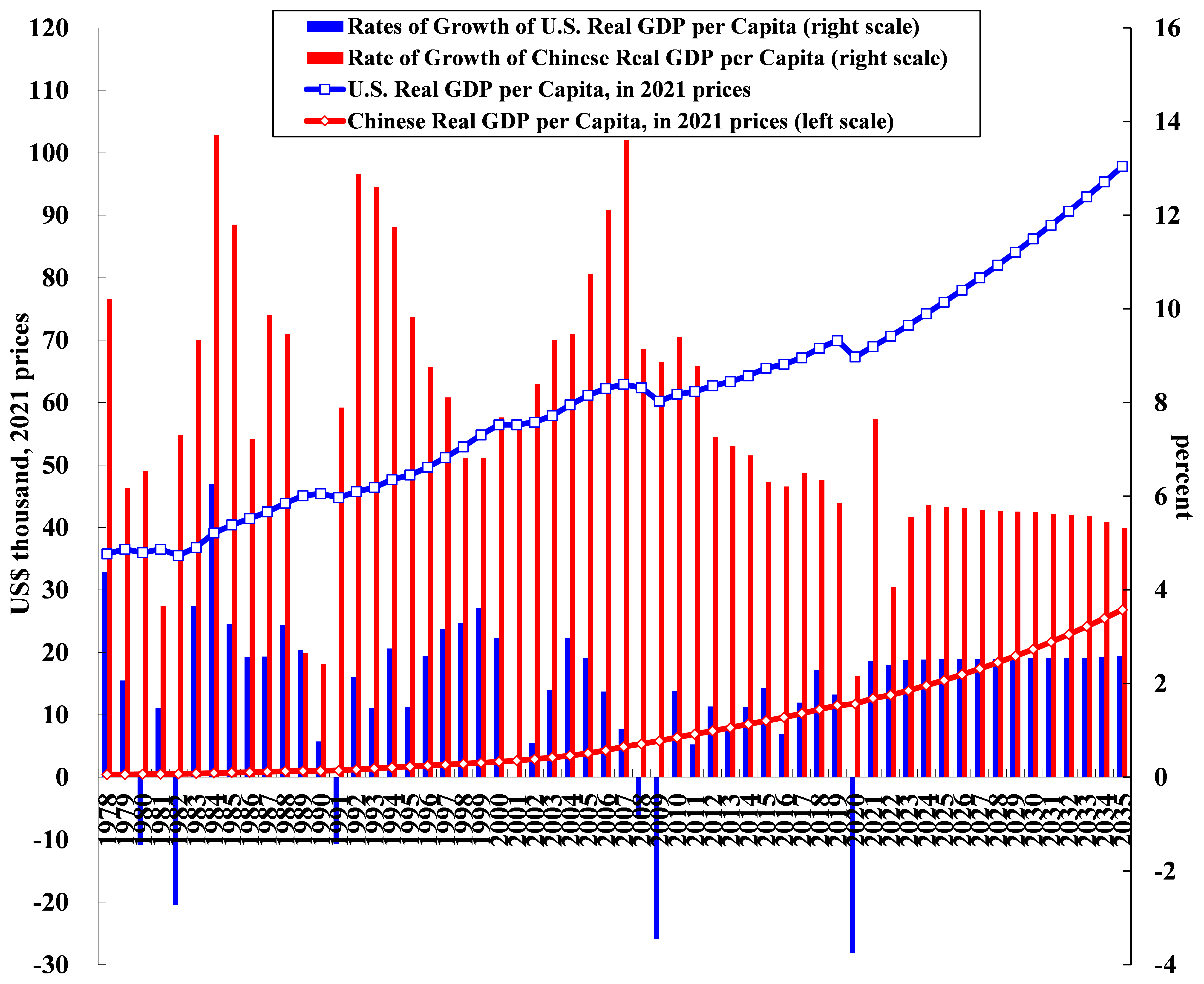 Macroeconomic-12.png