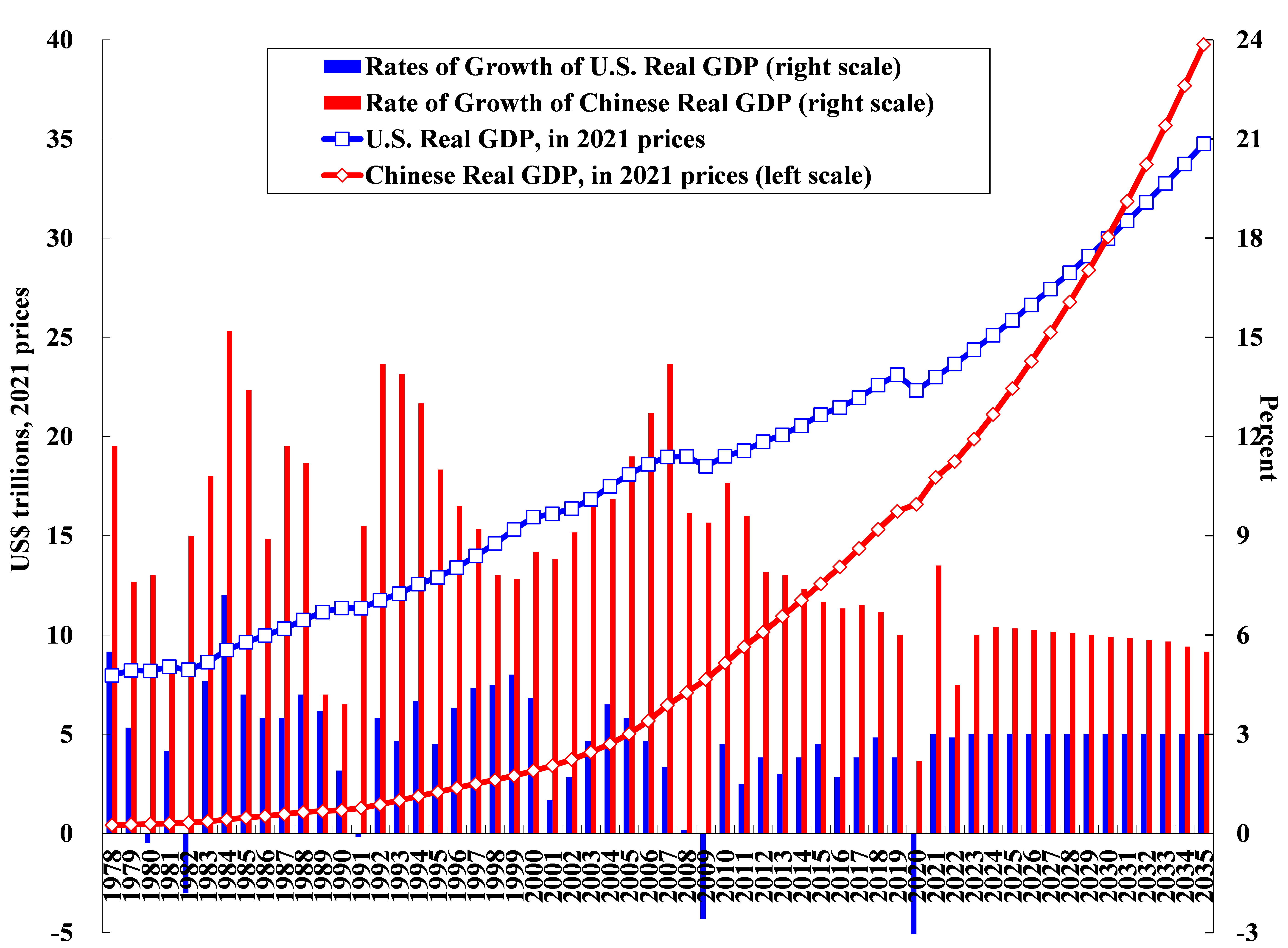 Macroeconomic-11.png