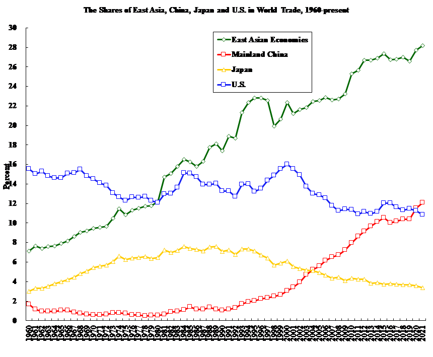 Macroeconomic-2.png