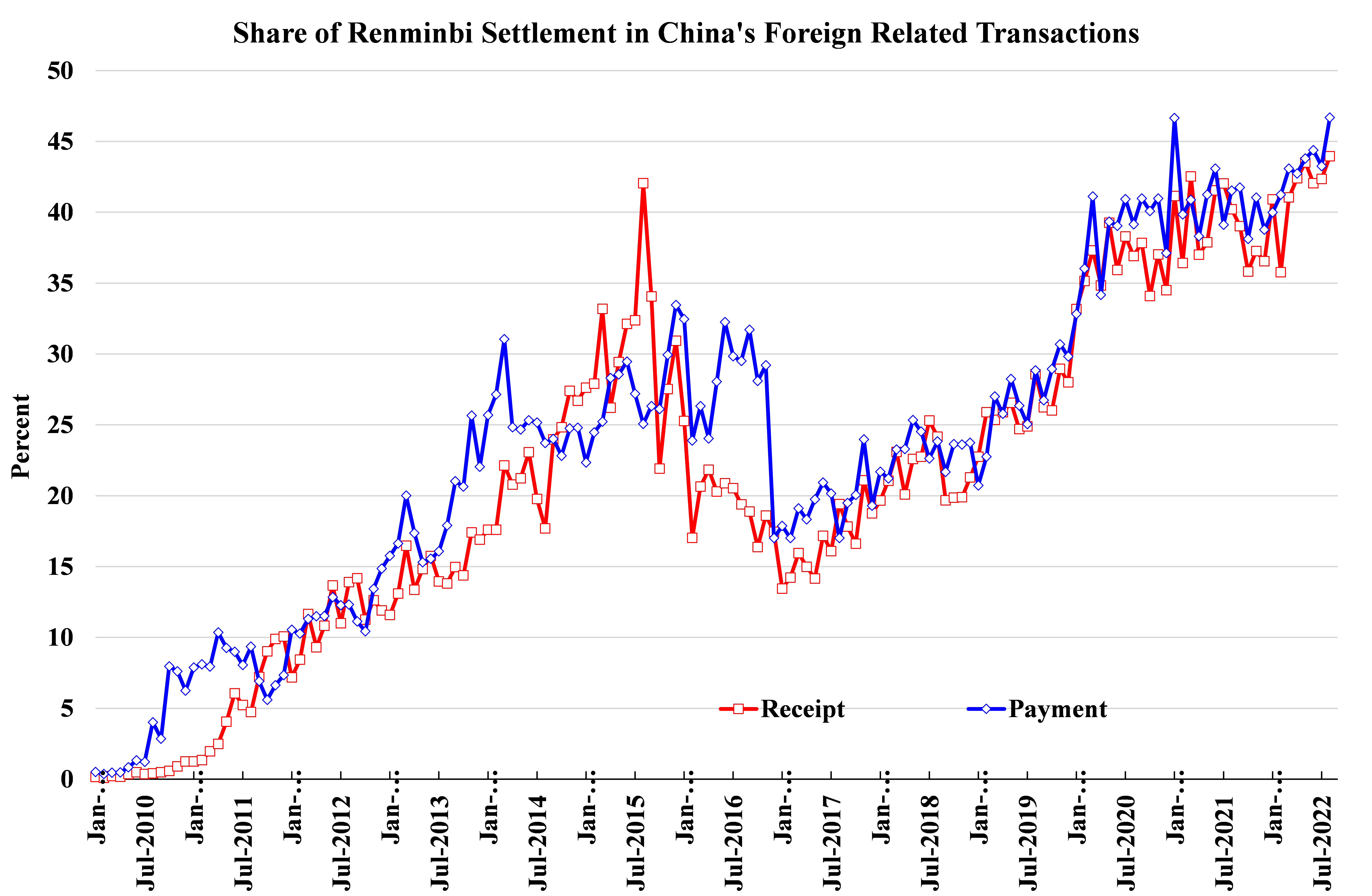 Macroeconomic-6.png