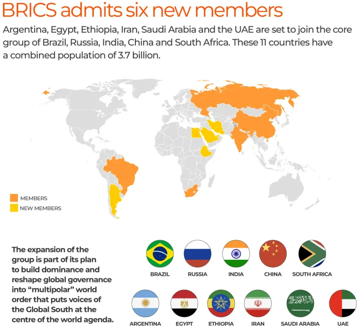BRICS+.png