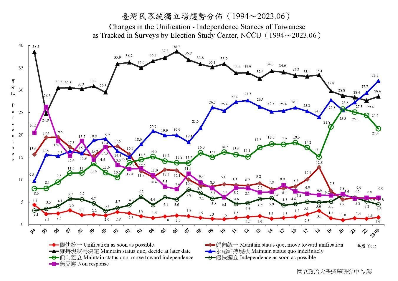 Taiwan.jpg