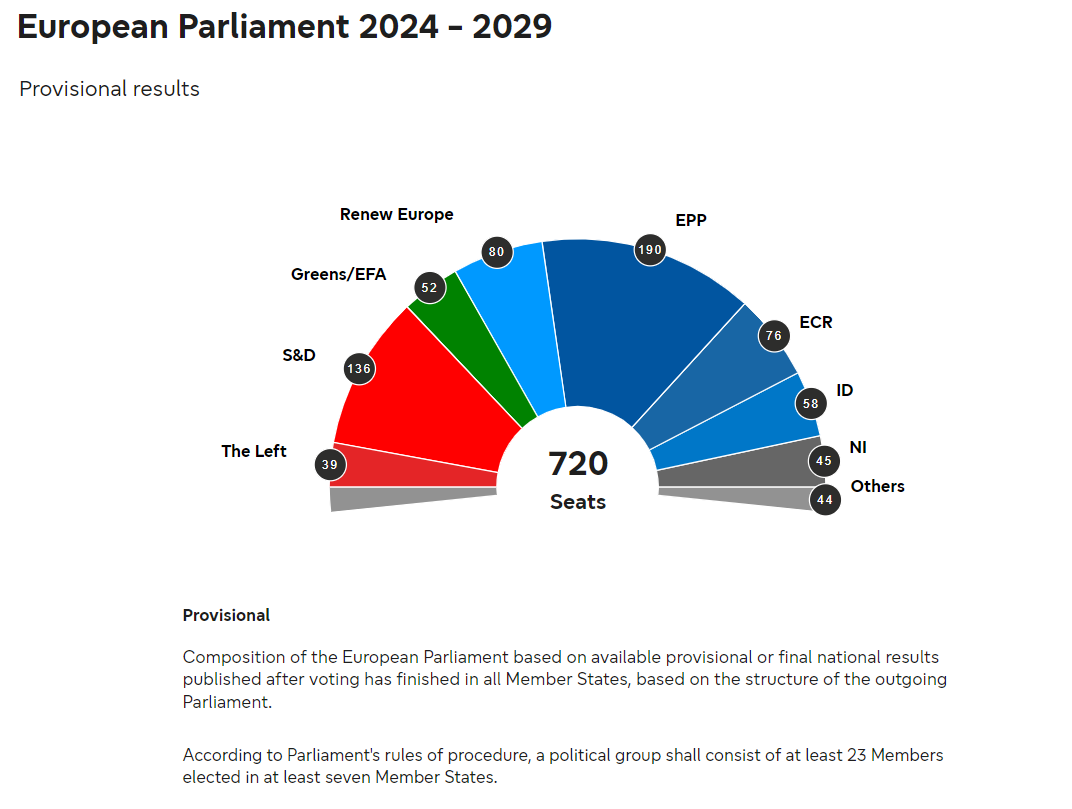 European Parliament.png