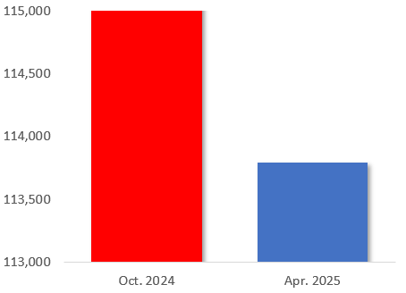 Figure 2.png