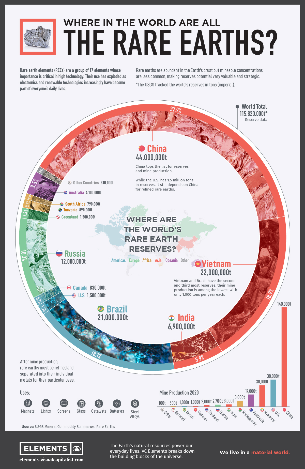 World Rare Earth Elements.jpg