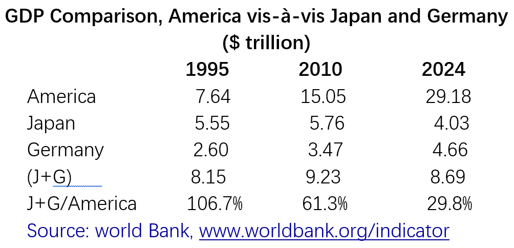 U.S. trade-GDP.png