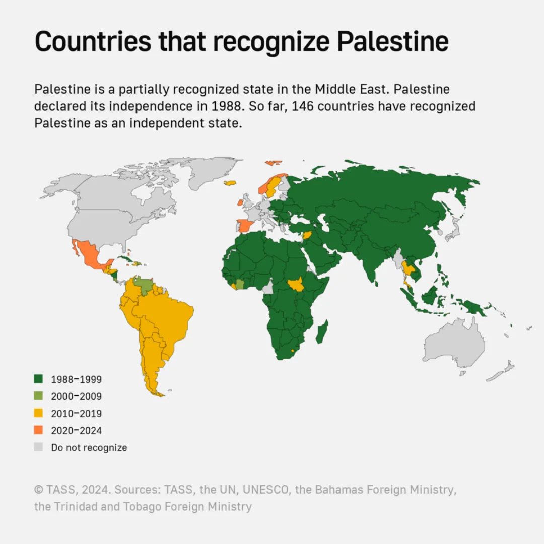 countries-that-recognize-the-state-of-palestine-2024.jpg