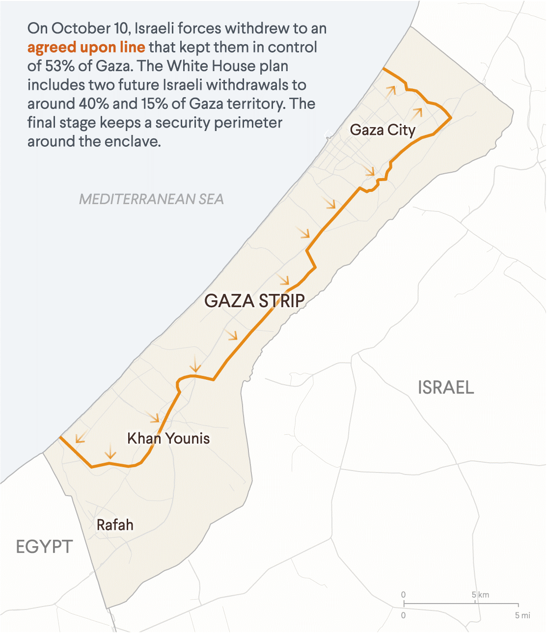Gaza.png