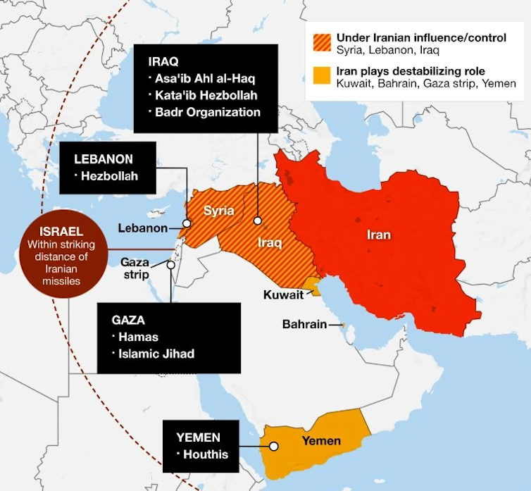 Western view of Iran’s influence in the Middle East. Source Master StrategistAxis of Resistance, CC BY-SA.png