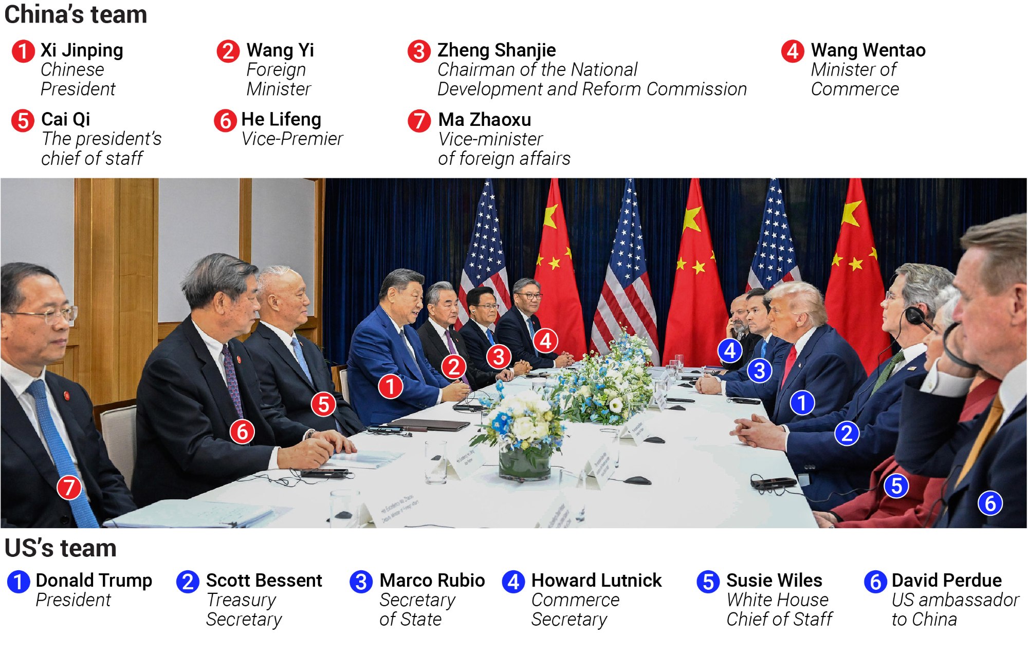 Xi-Trump meeting in Busan, South Korea, October 30, 2025. (Photo: Xinhua).jpg