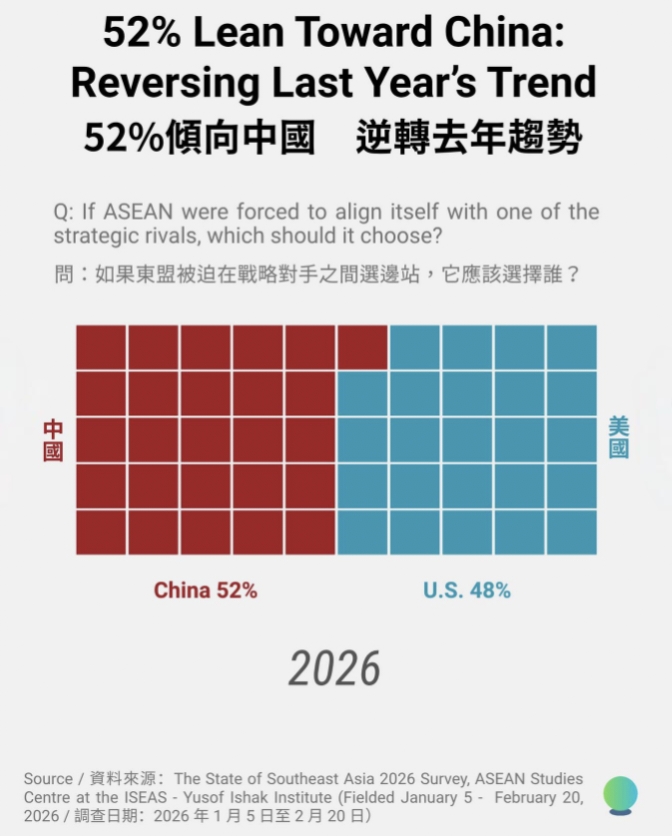 Southeast Asia survey-01.jpg