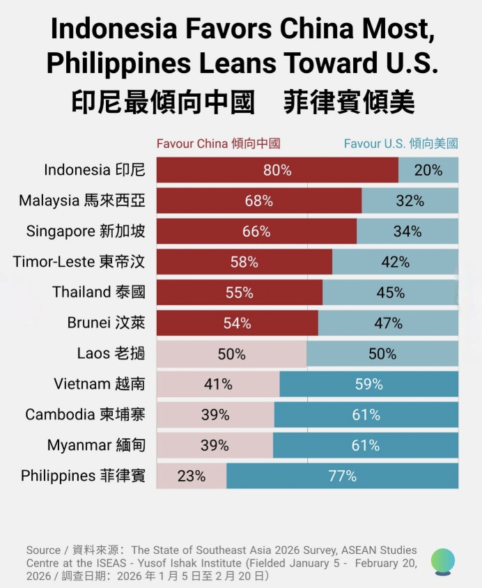 Southeast Asia survey-02.jpg