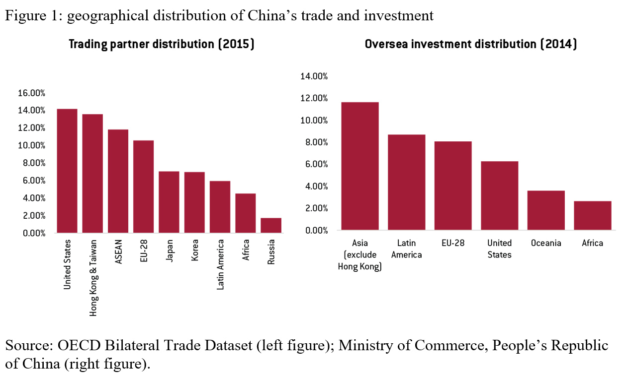 China-US trade.jpg