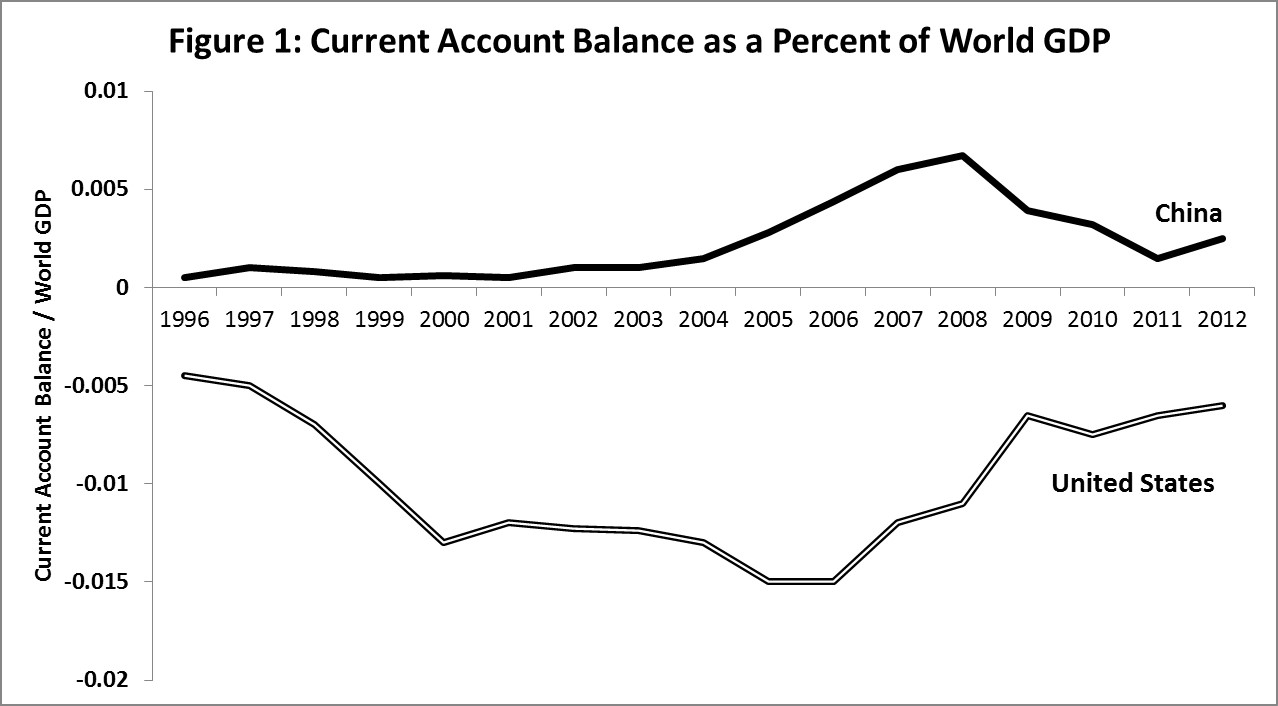 world GDP.jpg