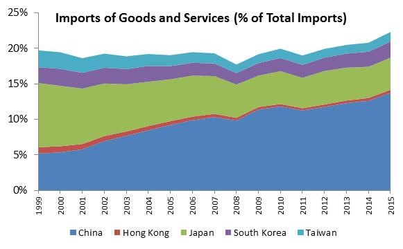 US-China trade.jpg