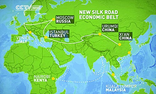 One Belt One Road Conference Is Central Asia Included