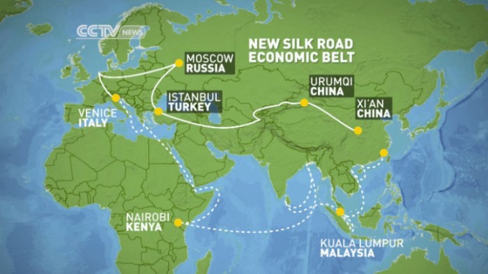 one belt one road