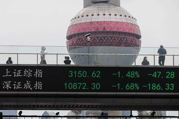 What are the impacts of China's economic challenges?