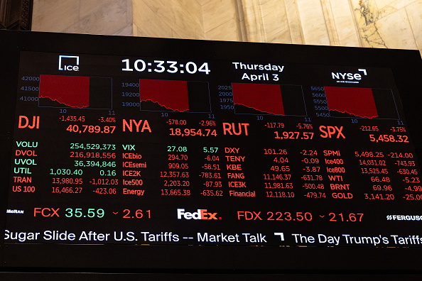 Is a global recession coming?