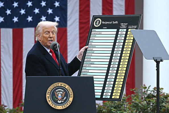 Did Trump's 