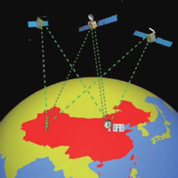 BeiDou Navigation Satellite System