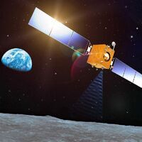 Lunar Exploration Program
